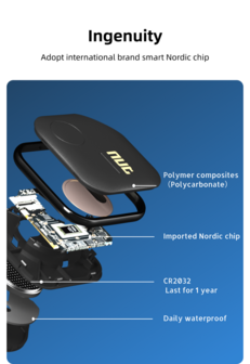 Nut 5 Smart Bluetooth keyfinder (Wit)